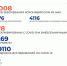 В Ноябрьске за сутки зафиксировали более 20 новых случаев COVID-19 - Noyabrsk-Inform.Ru