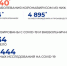 фот КОВ - Noyabrsk-Inform.Ru