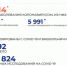 11 апоедя - Noyabrsk-Inform.Ru