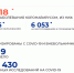 16 мая - Noyabrsk-Inform.Ru