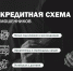 Ноябрьские полицейские рассказали о двух популярных трендах мошенников - Noyabrsk-Inform.Ru