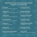 С нового года на Ямале обновят программу «Молодая семья»