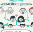 это у нас семейное - Noyabrsk-Inform.Ru