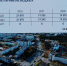 Бюджет Ноябрьска. Ольга Буланкина - Noyabrsk-Inform.Ru